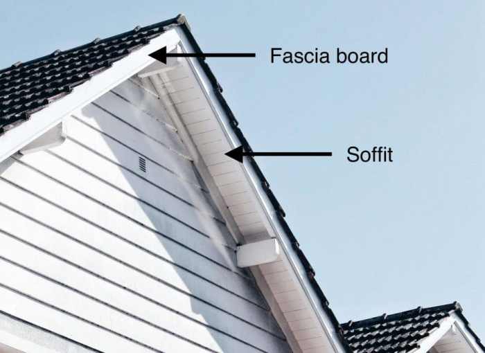 Soffit fascia siding gutters hicksville ohio edge jeremykrill rafter soffits roofing flashing